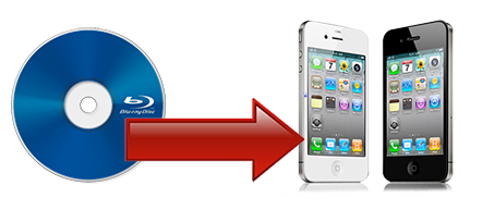 convert Blu-ray to iPhone