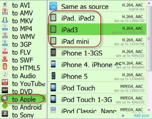 AVI to iPad converter for windows