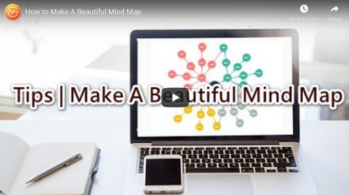 How to Create A Beautiful Mind Map
