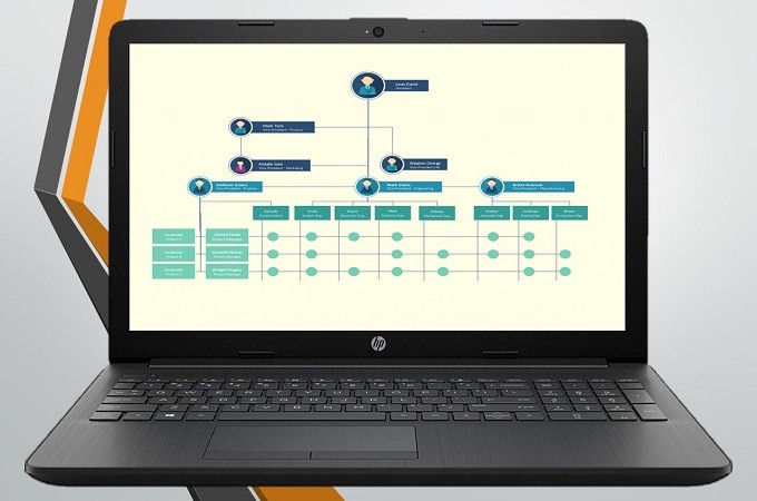 creately org layout