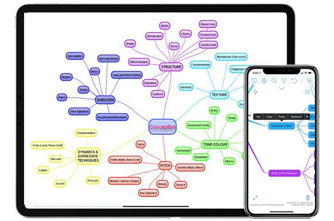 créateur de carte mentale pour iOS