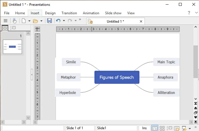 how to make mind map