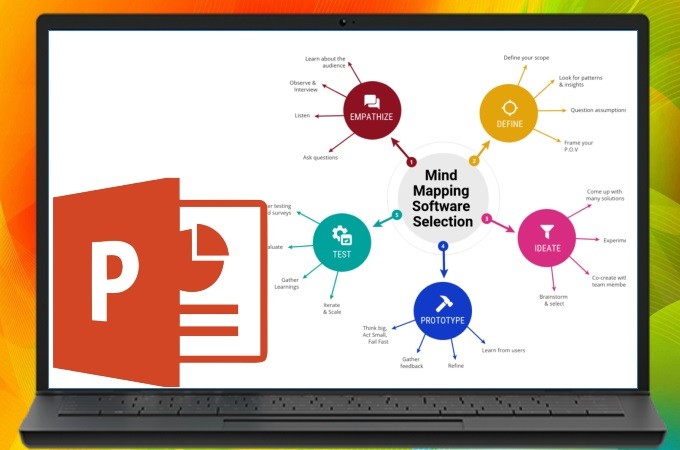 make mind map