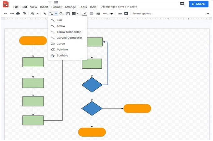 google drawings edit interface