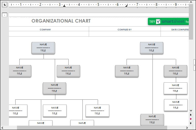organizational chart template