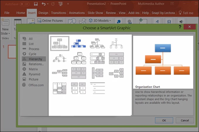 org chart layout on powerpoint