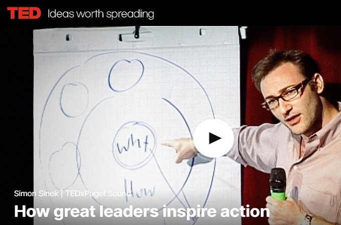 great leaders inspire action ted talk