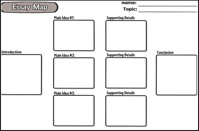 expository outline template