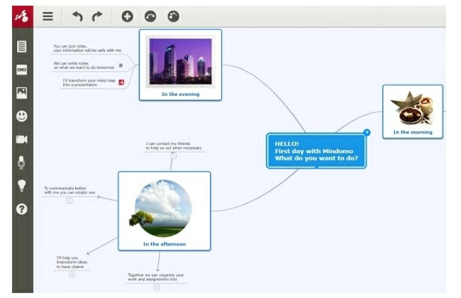 herramienta para crear mapa  mental gratis