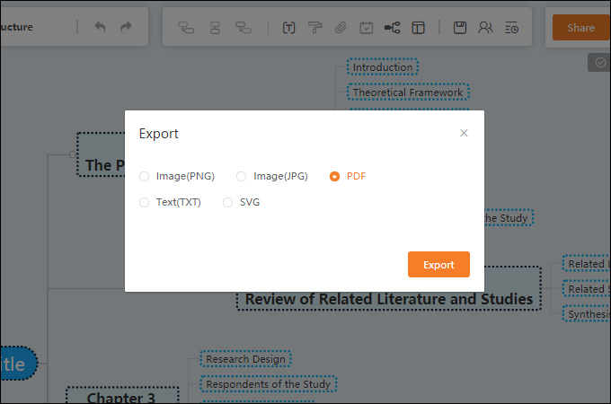 export essay outline