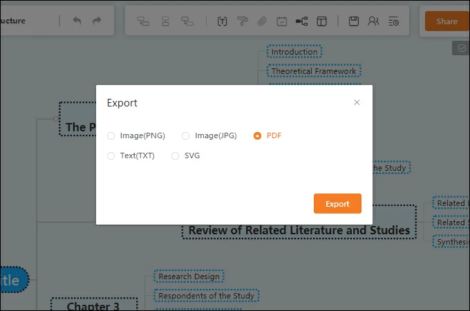 export essay outline