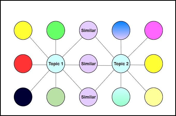 double bubble map clipart black