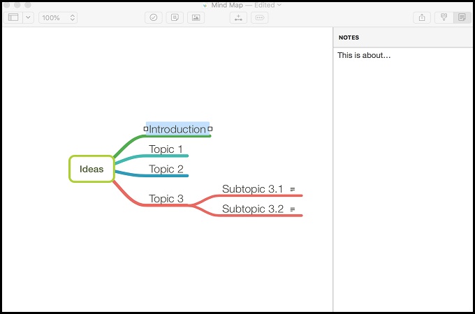 Mindnode