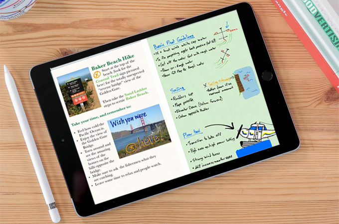 best note taking apps for ipad