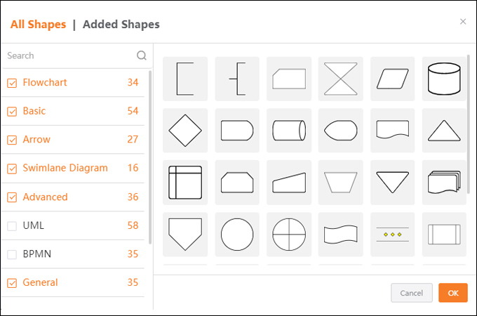 shapes folders