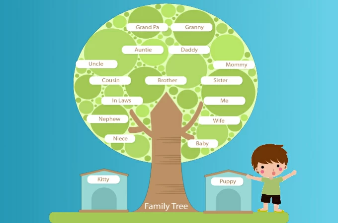 free family tree maker