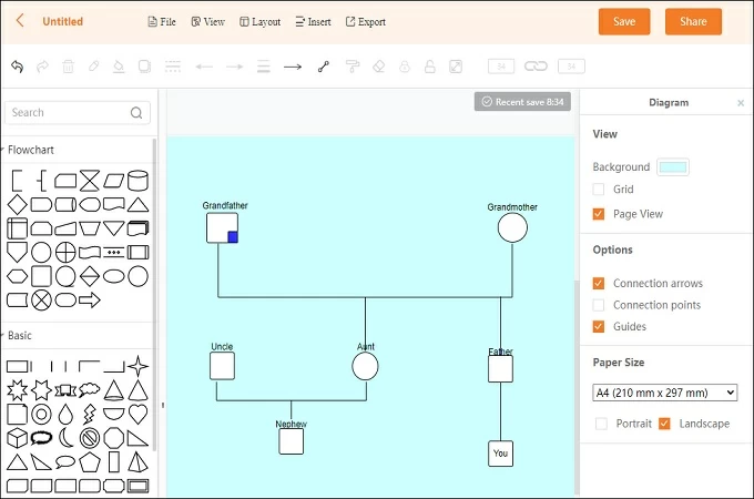 gitmind genogram maker