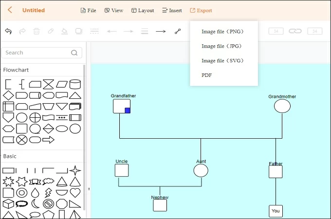 gitmind genogram maker