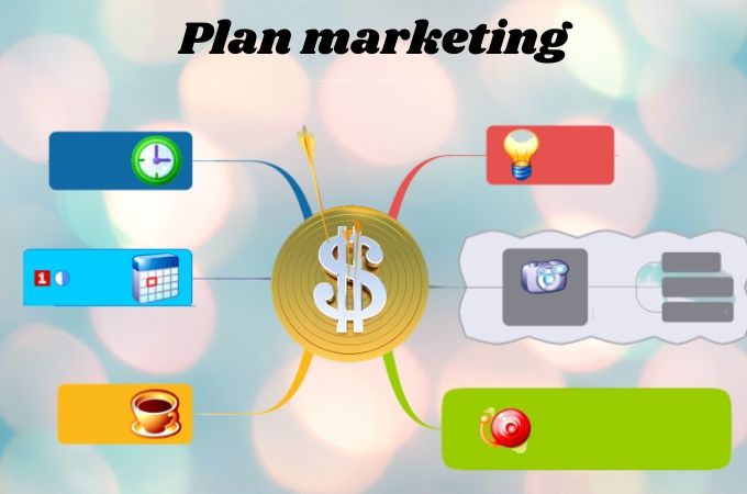 plan marketing