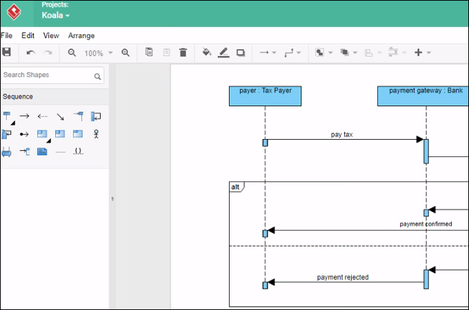 7 Best Free Online Sequence Diagram Tools in 2023