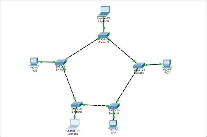 リングネットワークトポロジー図