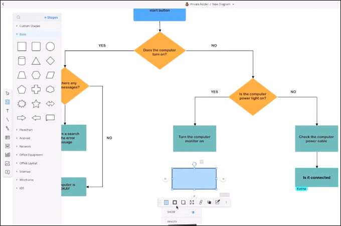 process map editor with cacoo