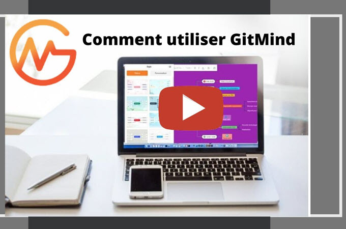 comment utiliser GitMind
