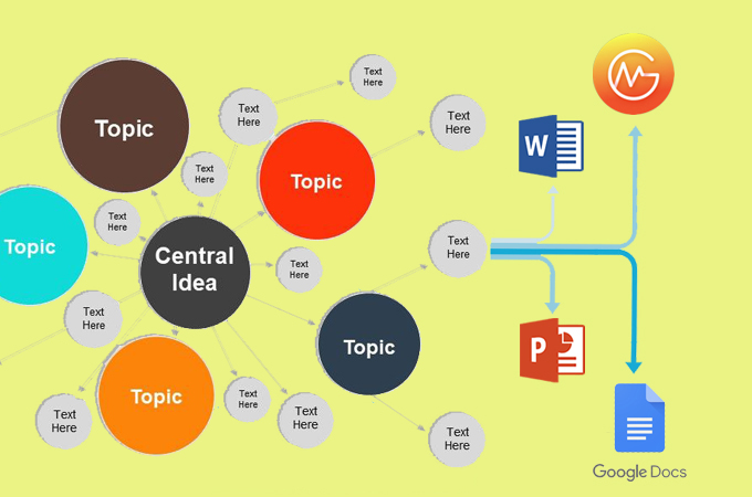 How To Do Concept Map In Word