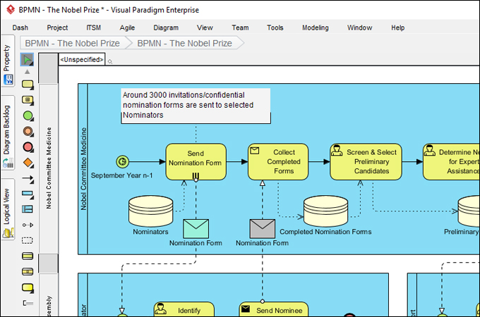 visual paradigm process map editor