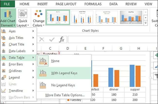 créer un graphique sur Excel -personnaliser