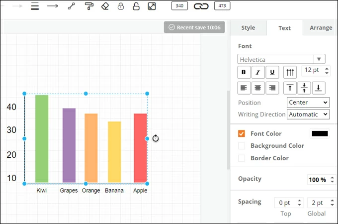 gitmind edit chart