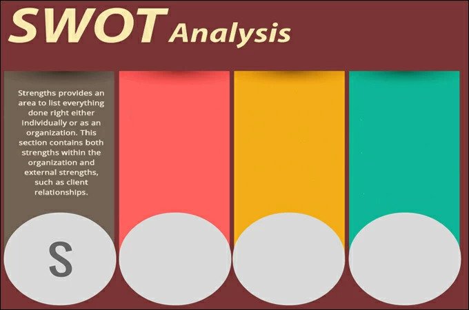 analyse swot points forts