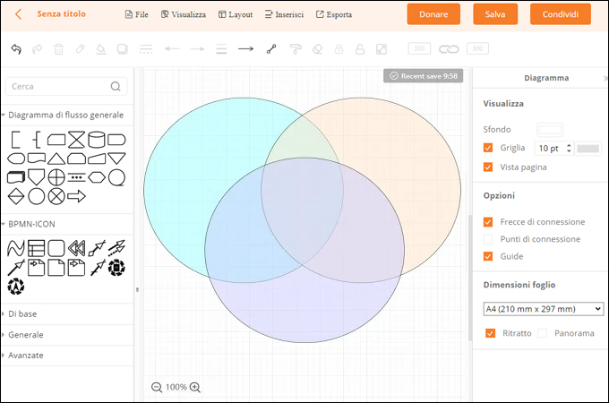 GitMind strumenti per creare diagrammi di venn online