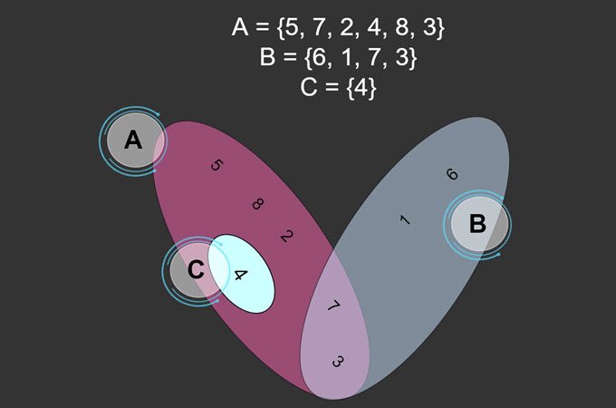 nombre d'Euler