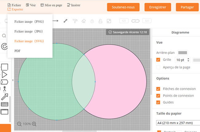 exporter diagramme de Venn