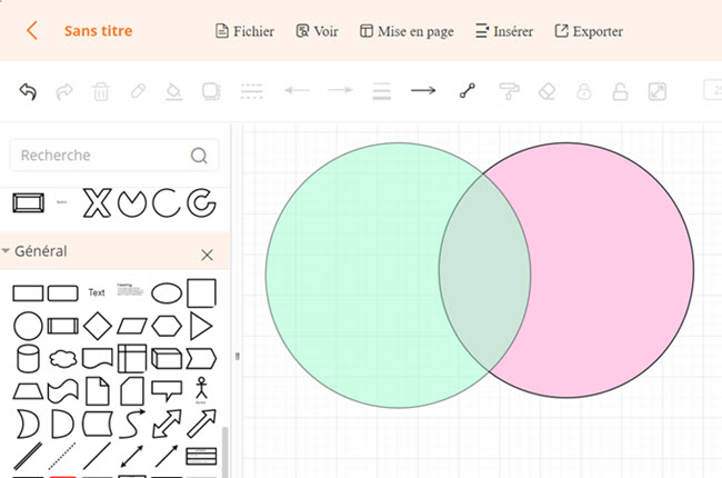 GitMind Venn diagramme