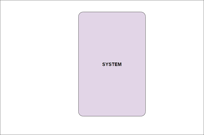 system box use case diagram