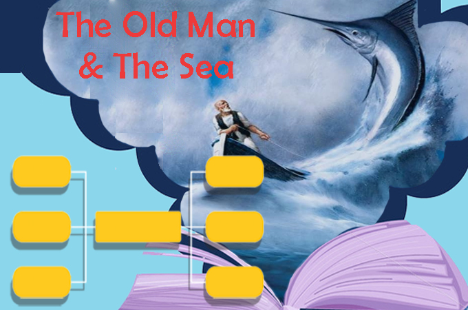 the old man and the sea summary