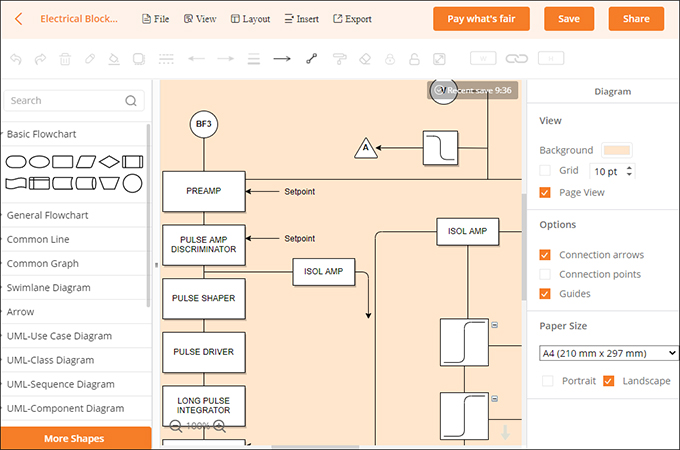 gitmind block diagram maker