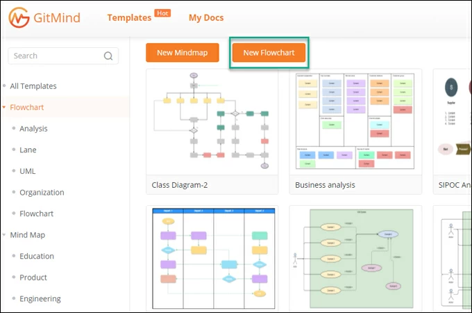 open flowchart editor