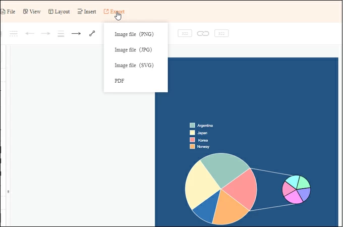 export pie chart