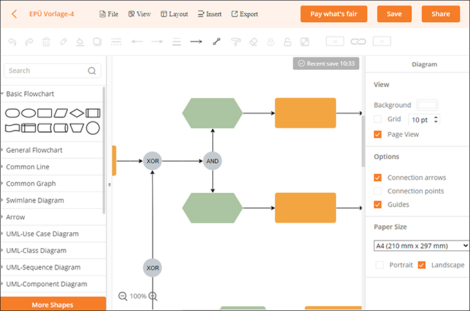 discoverorg org charts into lucidchart