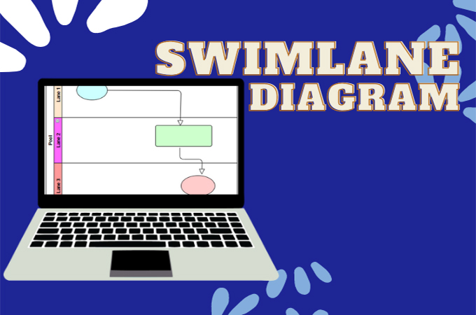 swimlane diagram