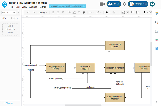 visual paradigm online block diagram maker