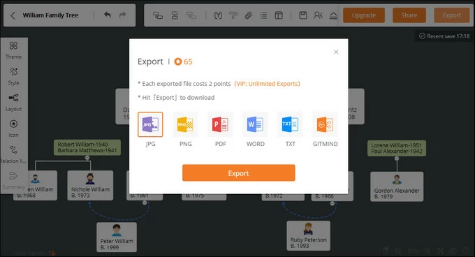 export family tree