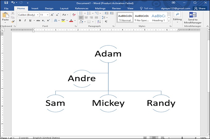word family tree template
