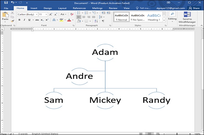 Tesina: Il genogramma e l'albero genealogico  Family tree printable,  Family tree chart, Blank family tree