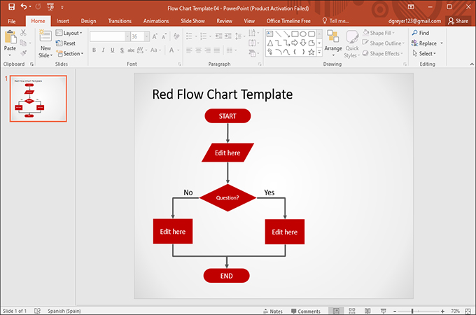 process mapping templates powerpoint