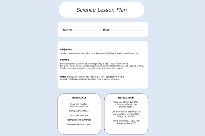 science lesson plan template