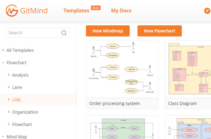 30-uml-class-diagram-to-java-code-rosannekamil